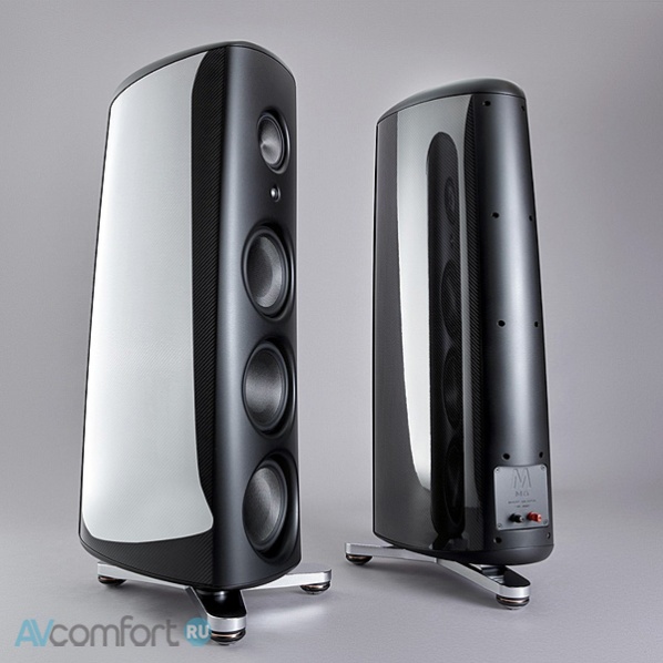 Magico M6
