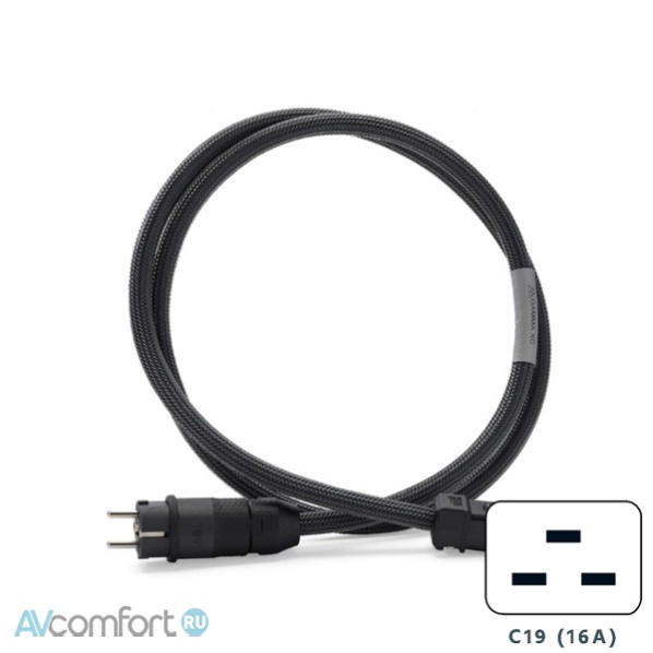 AVComfort, Shunyata Research Gamma XC IEC-C19 1,75 m