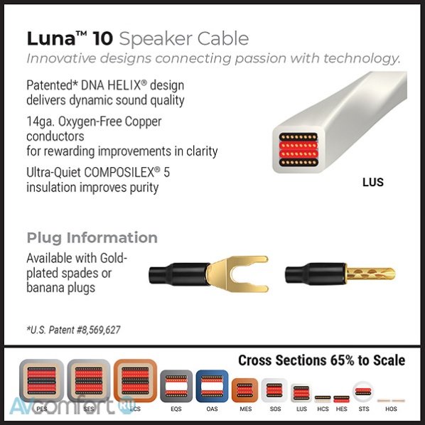 Wireworld Luna 10 Biwire Speaker Cable Banana 2.5 m