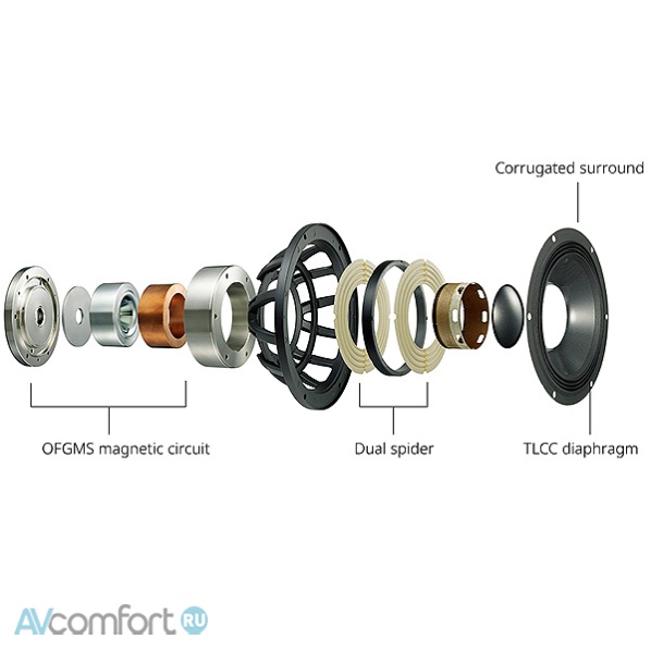 TAD Reference One Emarald Green (TAD-R1TX-EB)