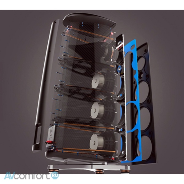 Magico M6