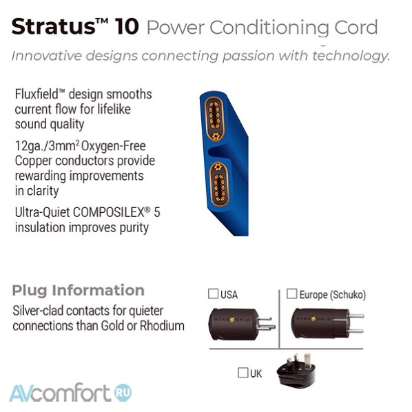 Wireworld Stratus 10 Power Cord 3.0 m