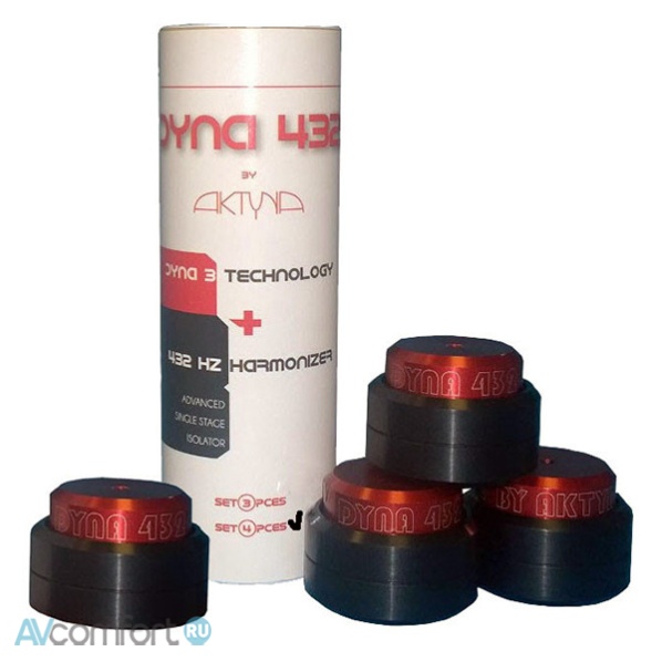 AVComfort, AKTYNA Technology DYNA 432 S (Set 4)