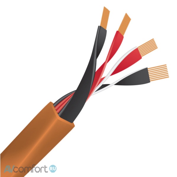 Wireworld Mini Eclipse 8 Speaker Cable Banana 2.0 m