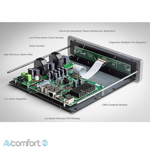 Musical Fidelity MX STREAM Black Musical Fidelity MX STREAM Black