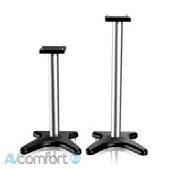 AVComfort, Soundations SS 600