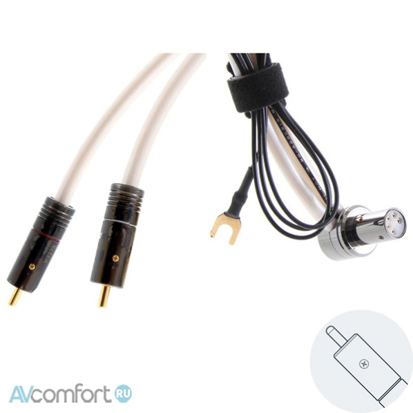 AVComfort, Atlas Cables Element Tone-arm 1,5 m