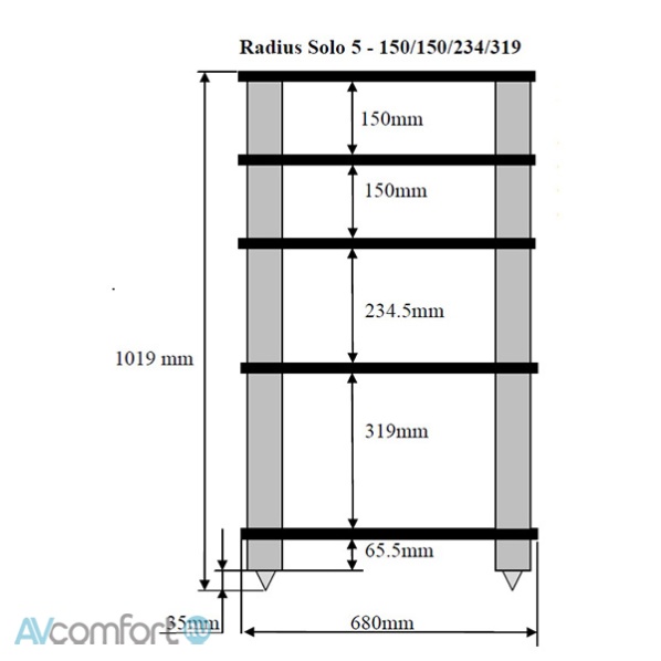 Solid Tech Radius Solo 5 black corner-pillars Birch