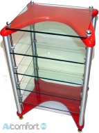 AVComfort, Soundations HF (SL)