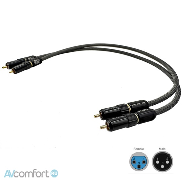 AVComfort, TARA Labs Apollo Extreme - XLR 1,0 m