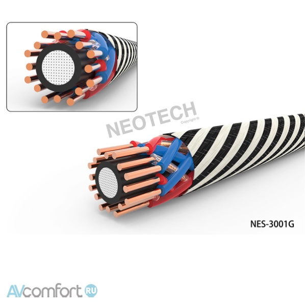 NeoTech Cable NES-3001G Banana 2,5 m