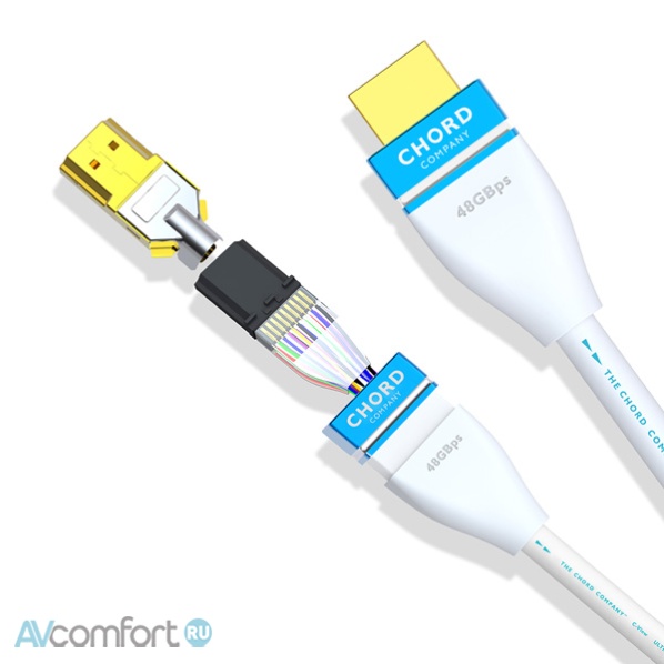 Chord Company C-view HDMI 8.0 m