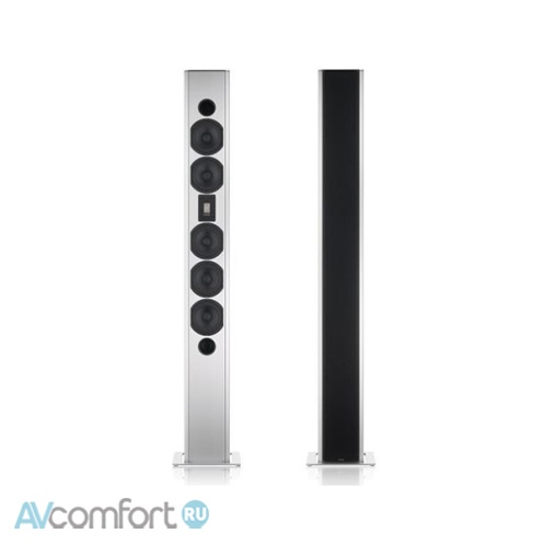 AVComfort, Piega Premium 7 AB