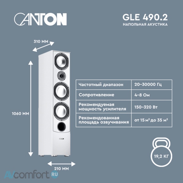 Canton GLE 490.2 White
