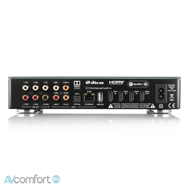 Canton Smart Connect 5.1 Back