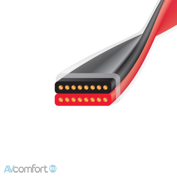 Wireworld Helicon 16x OFC Speaker Cable Banana 2.5 m