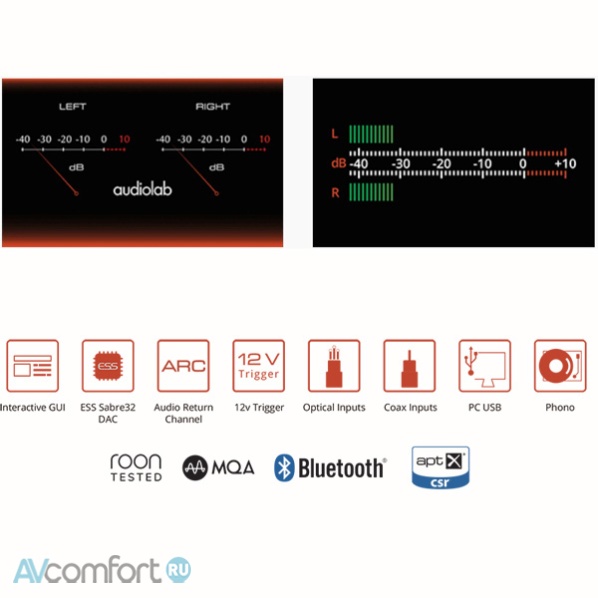 Audiolab 7000A Black