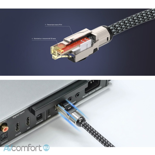 Matrix Audio CAT6A Network Patch Cord 2,0 m