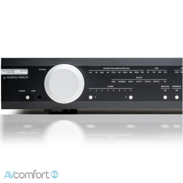 Musical Fidelity M8x DAC Black