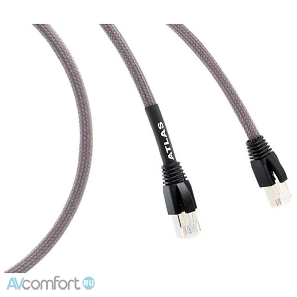 AVComfort, Atlas Cables Equator Streaming CAT6 1,5 m