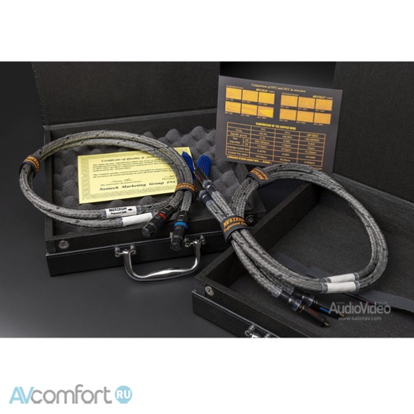 NeoTech Cable Grand ITX 1,0 m