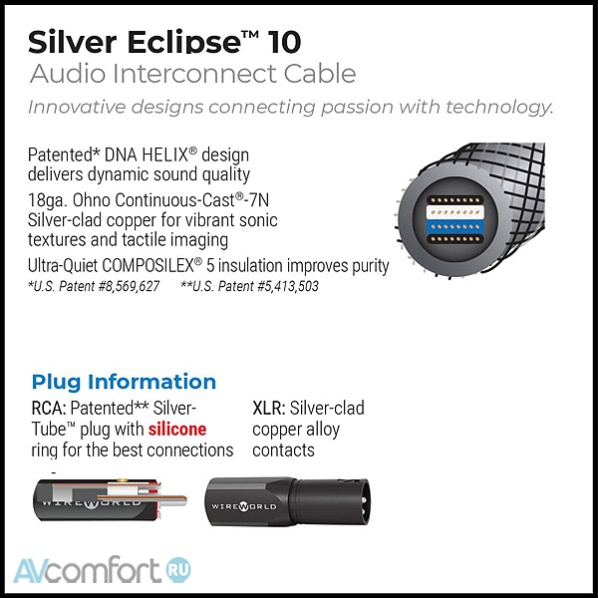 Wireworld Silver Eclipse 10 Interconnect XLR 0.5 m