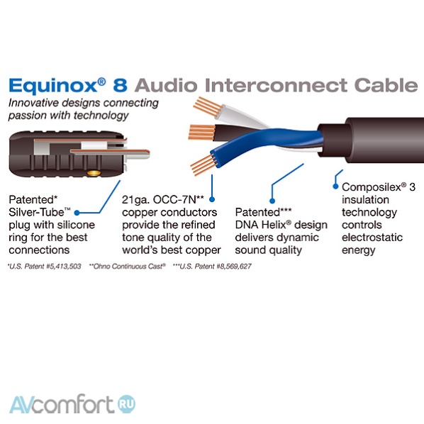 Wireworld Equinox 8 Subwoofer Y RCA 3.0 m