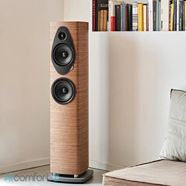 SONUS FABER Sonetto III G2 Wenge