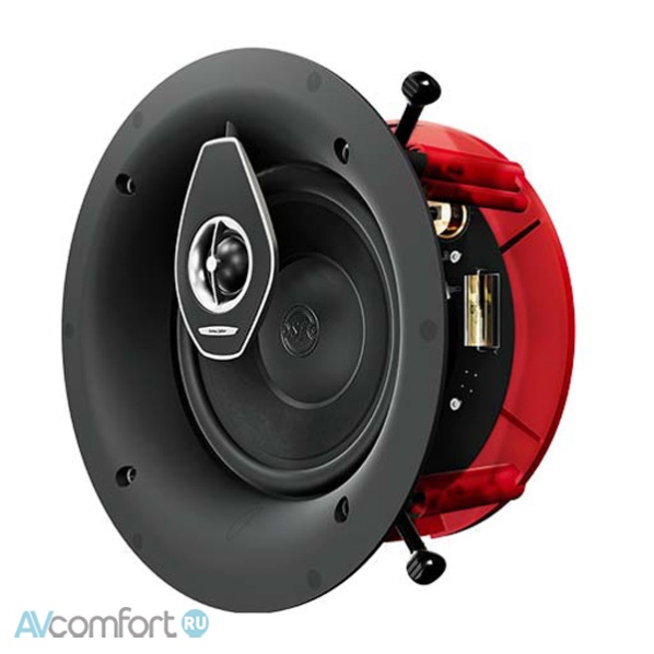 Sonus Faber Palladio PC-682