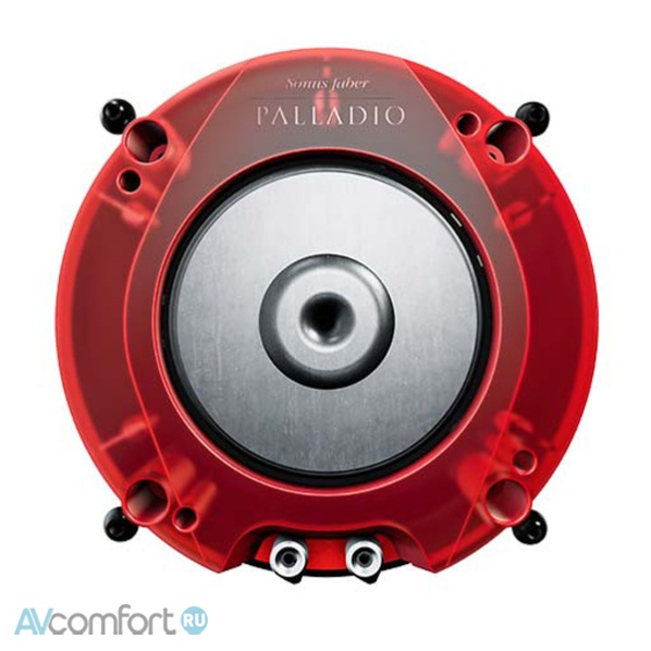 Sonus Faber Palladio PC-662