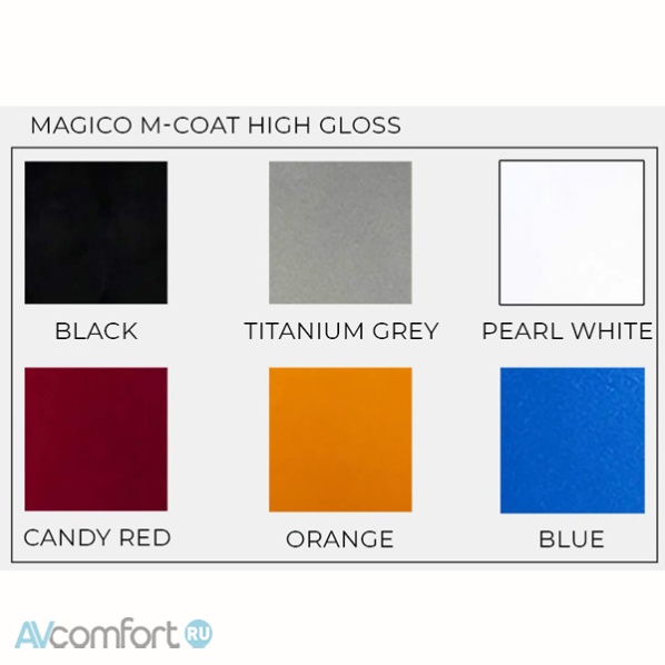 Magico SCC M-Coat