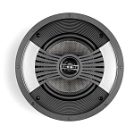 Premiera YC62R