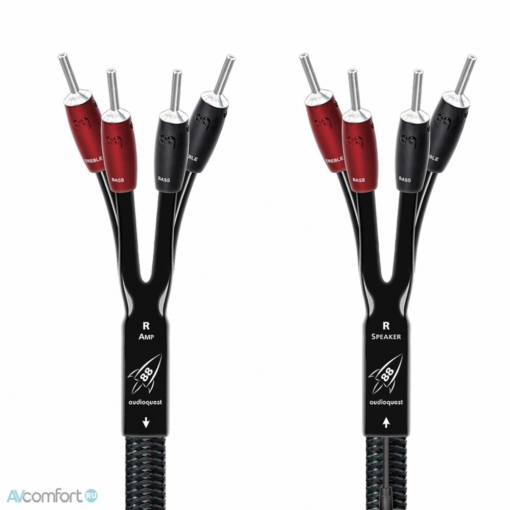AVComfort, AudioQuest Rocket 88 SBA-BANANAS 4.0 м