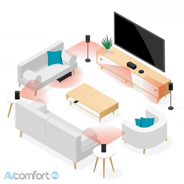 Piega Ace SoundSend Wireless