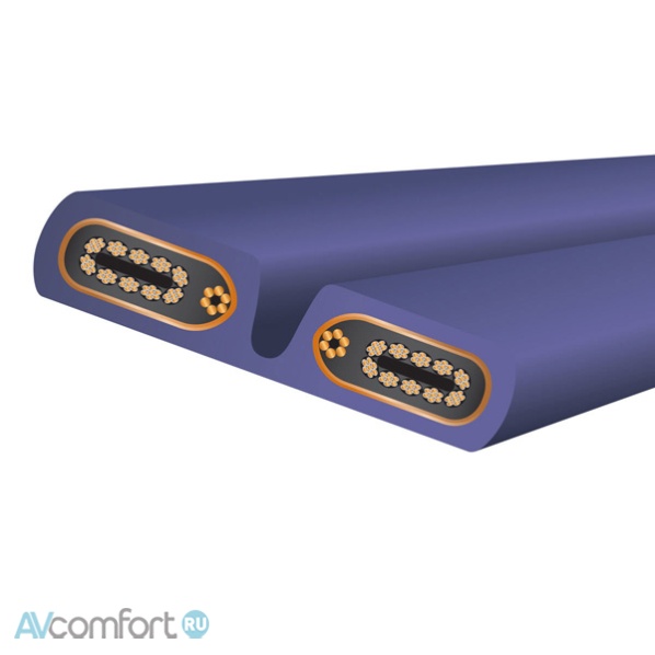 Wireworld Aurora 10 Power Cord 3.0 m
