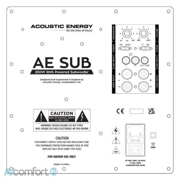 Acoustic Energy AE SUB White