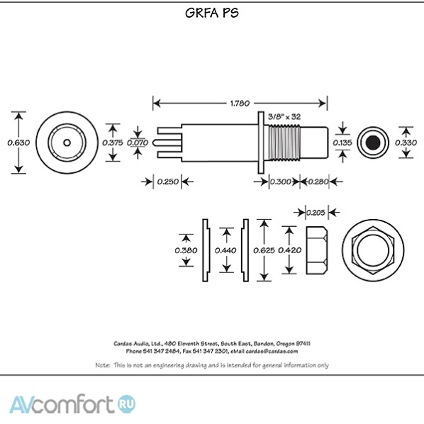 Cardas Audio GRFA PS