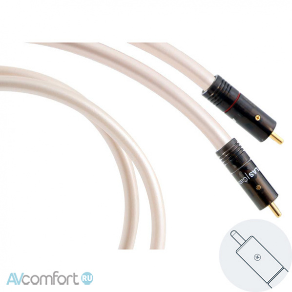 AVComfort, ATLAS CABLES Equator Integra 0,5 m