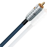 Wireworld Luna 8 Interconnect RCA 1.5 m