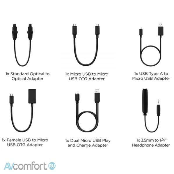 CHORD ELECTRONICS Комплект кабелей Mojo Cable Accessory Pack