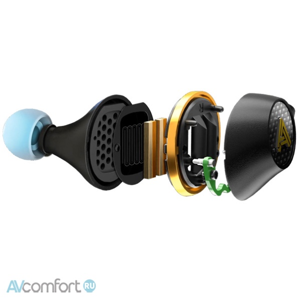 Audeze Euclid Audeze Euclid