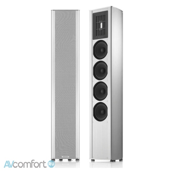 AVComfort, Piega Coax 511 LTD Edition