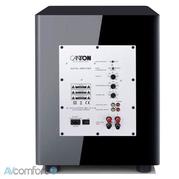 Canton Townus Sub 12 White Matte