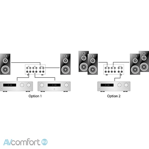 Dynavox AMP-S III Black