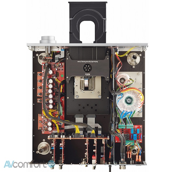 Ch Precision D1.5 Transport