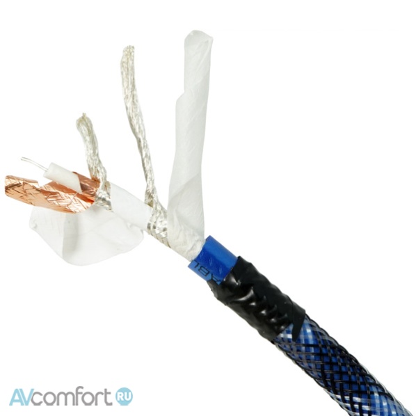 NeoTech Cable NEVD-1001 2,0 m