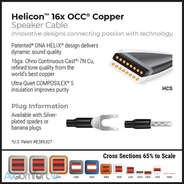 Wireworld Helicon 16x OCC Speaker Cable Banana 2.0 m