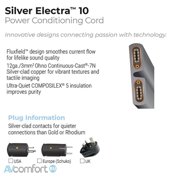 Wireworld Silver Electra 10 Power Cord 1.0 m