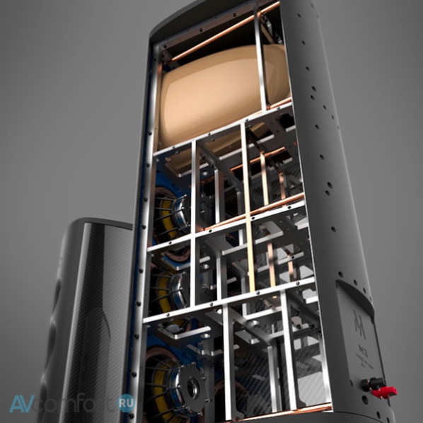 Magico M3