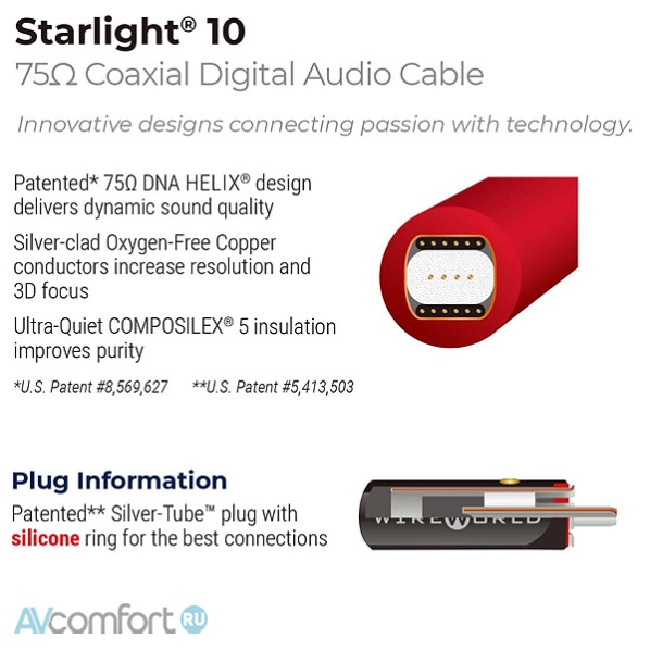 Wireworld Starlight 10 Digital RCA 1.0 m